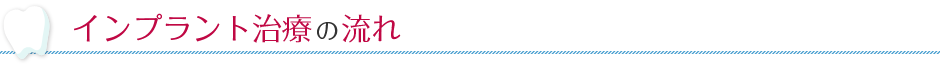 インプラント治療の流れ